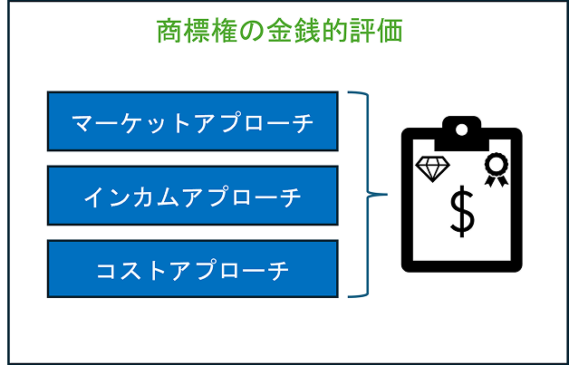 画像：サンプル